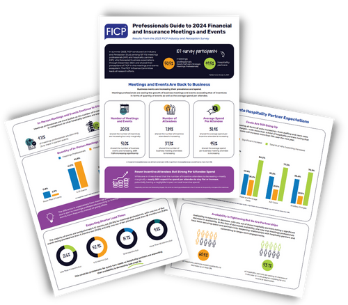 2023 FICP Industry and Perception Study Results